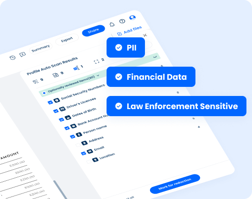 Privacy workflow diagram