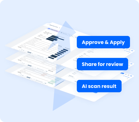 Privacy workflow diagram