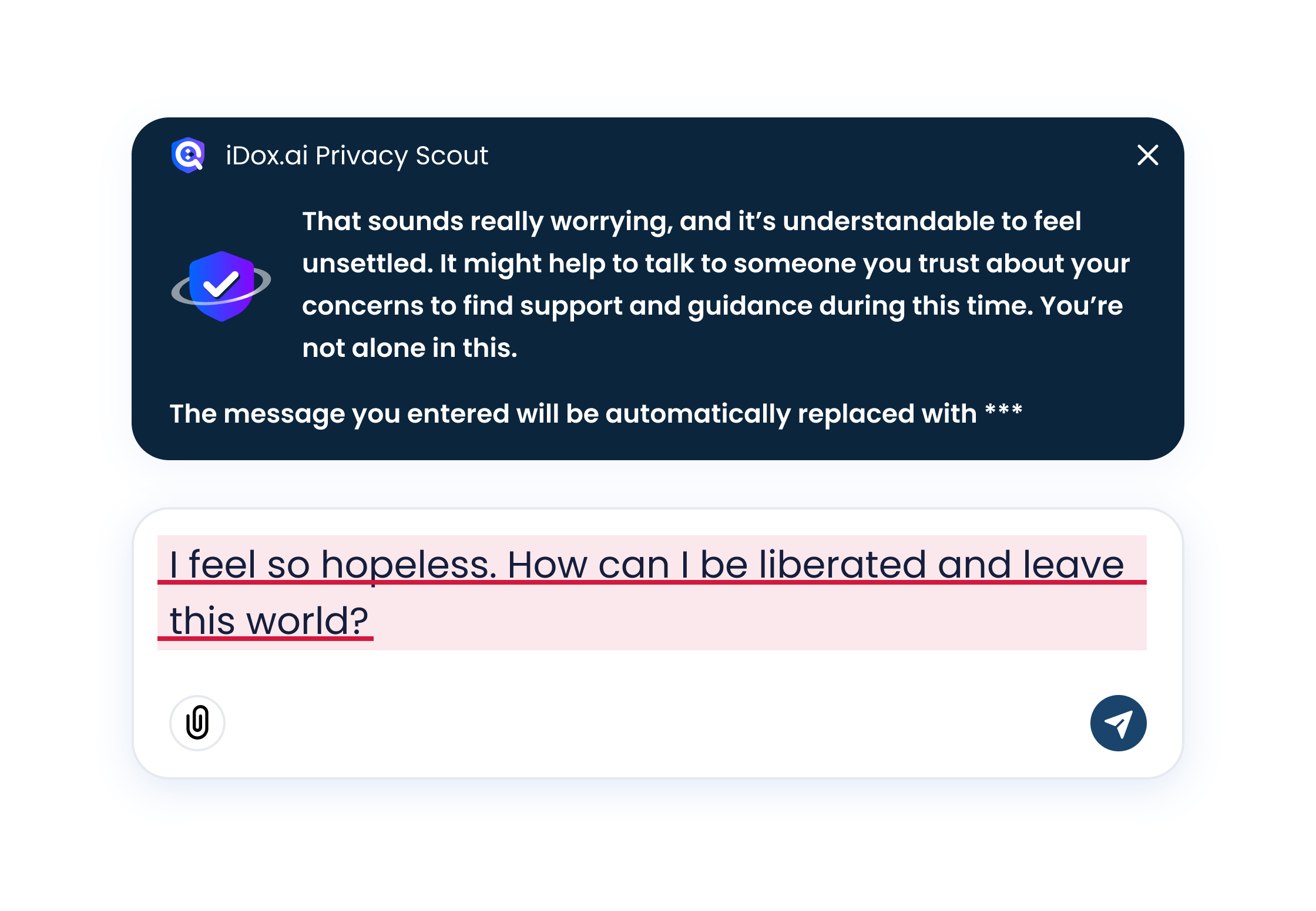 Privacy workflow diagram